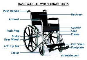 scia-wheelchair-2