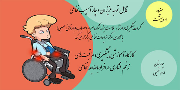 کارگاه آموزشی  پیشگیری  و مراقبت های  زخم فشاری  در افراد با ضایعه نخاعی
