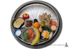 Tips-for-Weight-Managemen2t